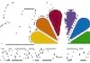 loc.NBC (KGNS) Laredo, TX EPG data