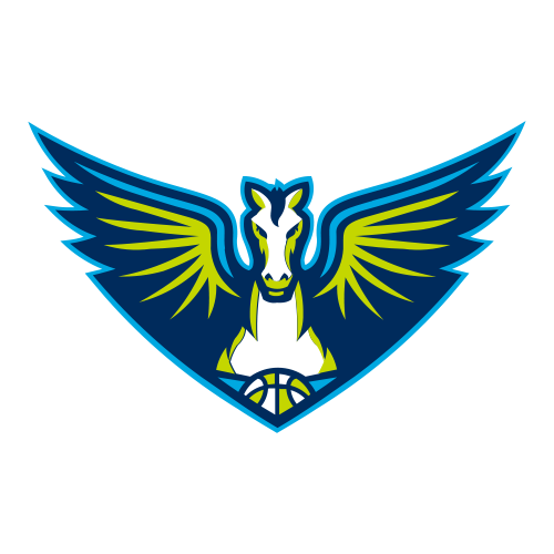 WNBA - Dallas Wings EPG data