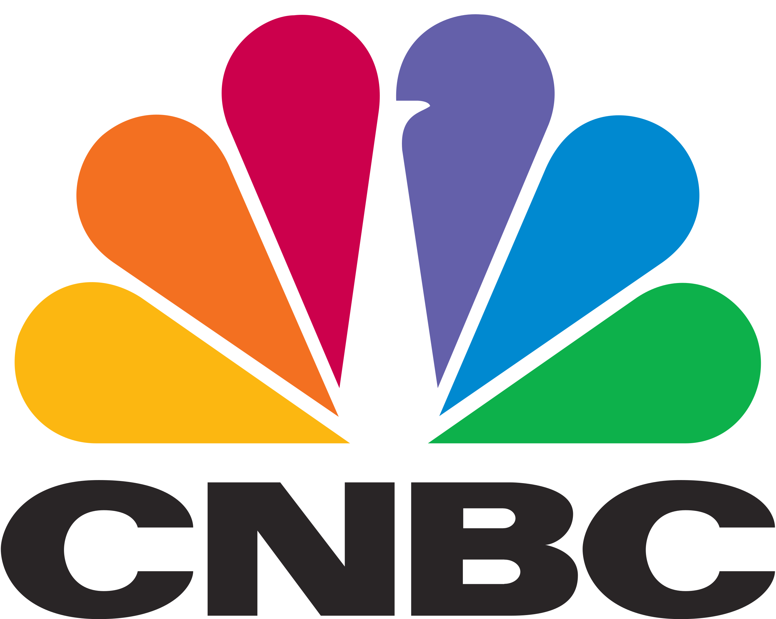 cnbcafrica.za EPG data