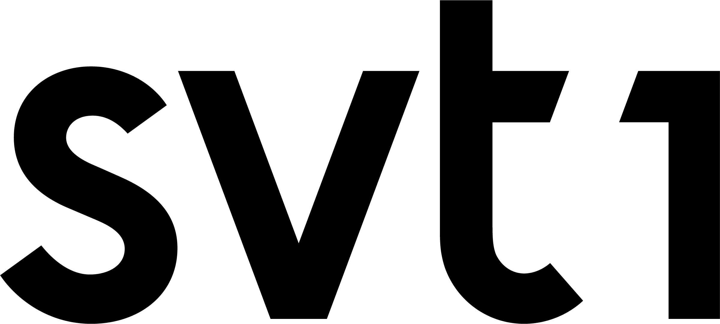 SVT1 Sweden (SE,SV) EPG data