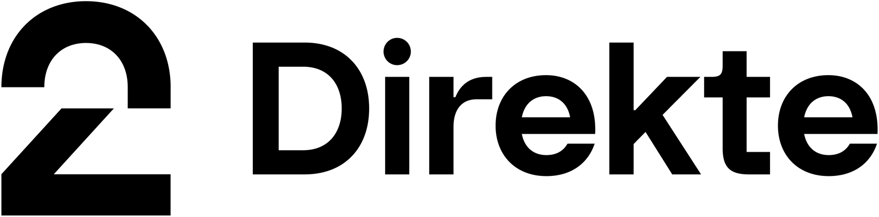 TV 2 Direkte Norway (NO,NO) EPG data